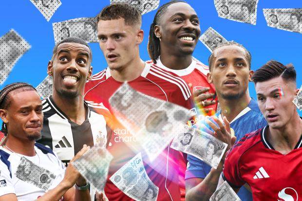 开云官方直播-英超夏窗盘点：高投入、高中锋、高内销和高度不和谐